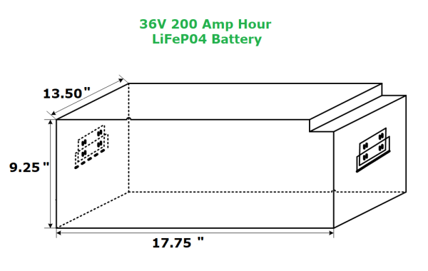 36-volt-144-volt-72-volt-lithium-battery-specialized-power-